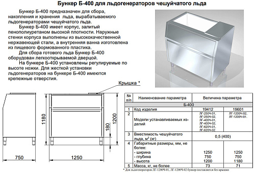 Бункер Abat Б-400 Бункер Abat Б-400